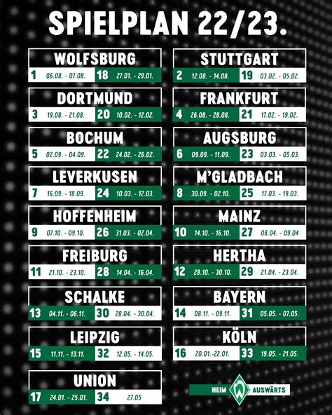 werder bremen spielplan 23/24